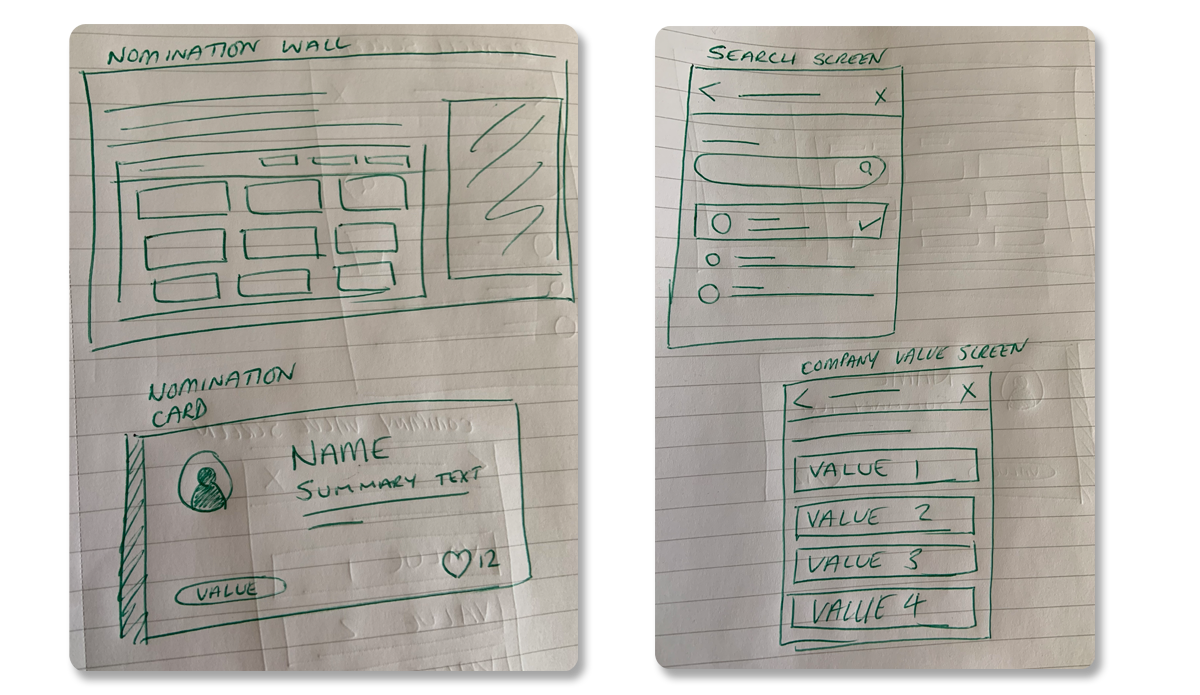 Nomination screens of the applet