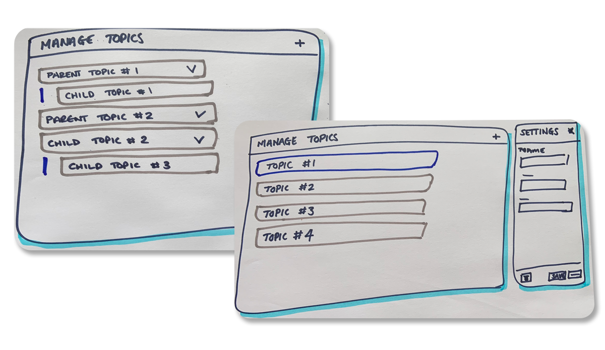 User flow of Managing Topics
