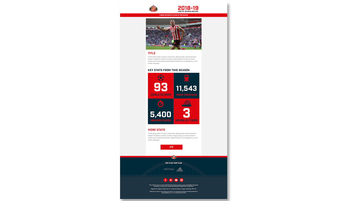 The final design of the SAFC 2018-19 Season Review