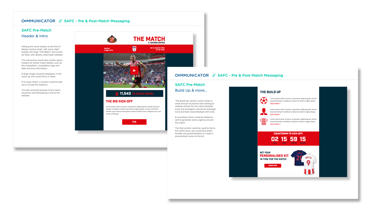 2 pages of the SAFC Proposal